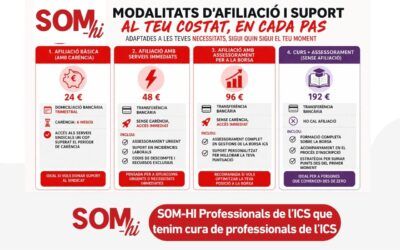 SOM-HI impulsa noves modalitats d’afiliació i suport adaptades a cada necessitat